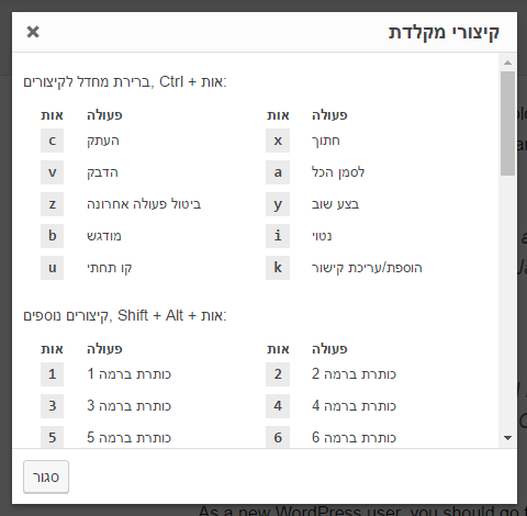 רשימת קיצורי הדרך המלאה בעורך העמודים של וורדפרס